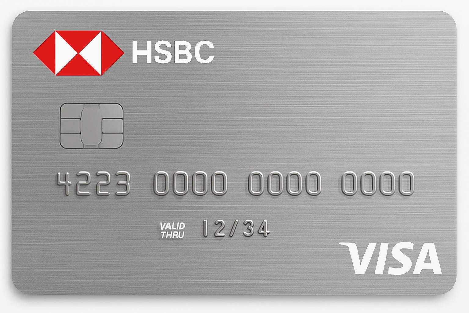 HSBC VISA